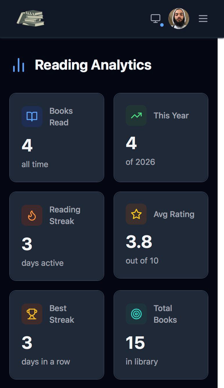 Detailed Analytics